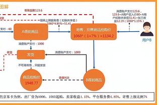 啊？绿军领先27分 塔图姆抱怨判罚被裁判连续两T驱逐！