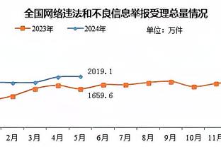 188BET体育博彩及真截图4