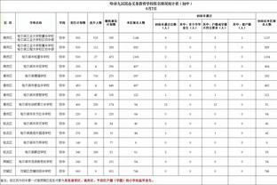 迪马：夸德拉多可能进行跟腱手术，预计国米将在一月补强右路