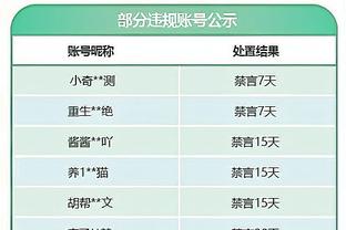 ?中国裁判马宁吹罚韩国比赛，韩国籍裁判高亨进吹罚国足比赛